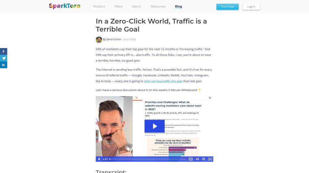 Le trafic est un mauvais objectif sur Sparktoro.com