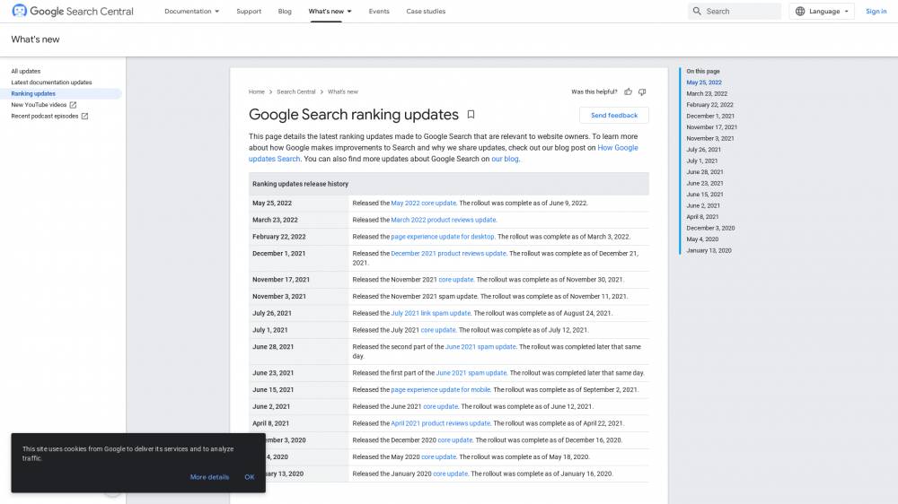 Liste officielle des updates Google sur Developers.google.com