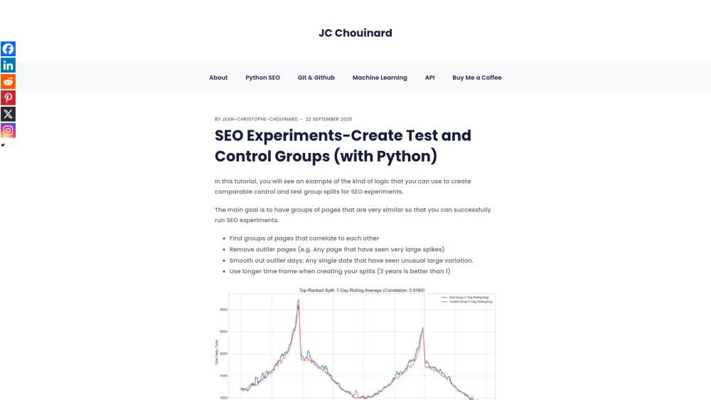 Expériences SEO : groupes de contrôle (en Python) sur Jcchouinard.com