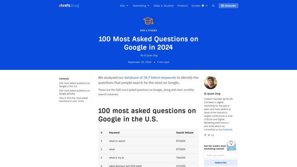 Les 100 questions les plus posées sur Google sur Ahrefs.com