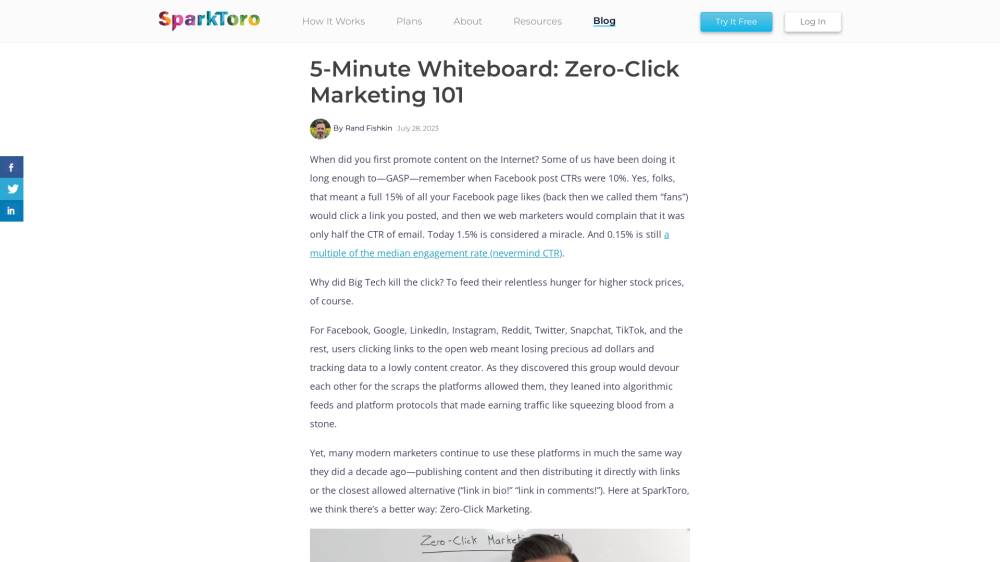 Zero-click marketing sur Sparktoro.com