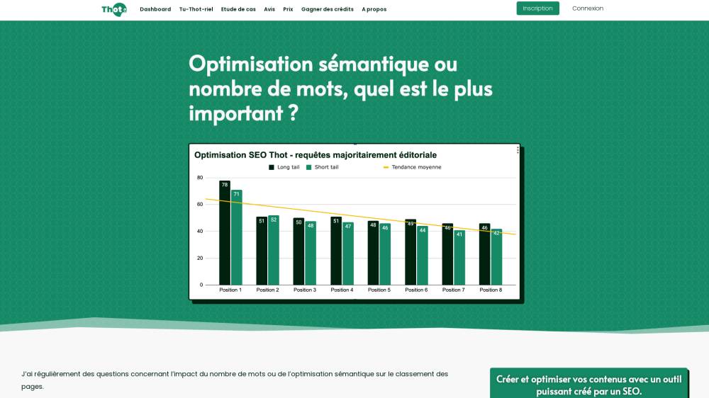 Optimisation sémantique vs Nombre de mots sur Thot-seo.fr