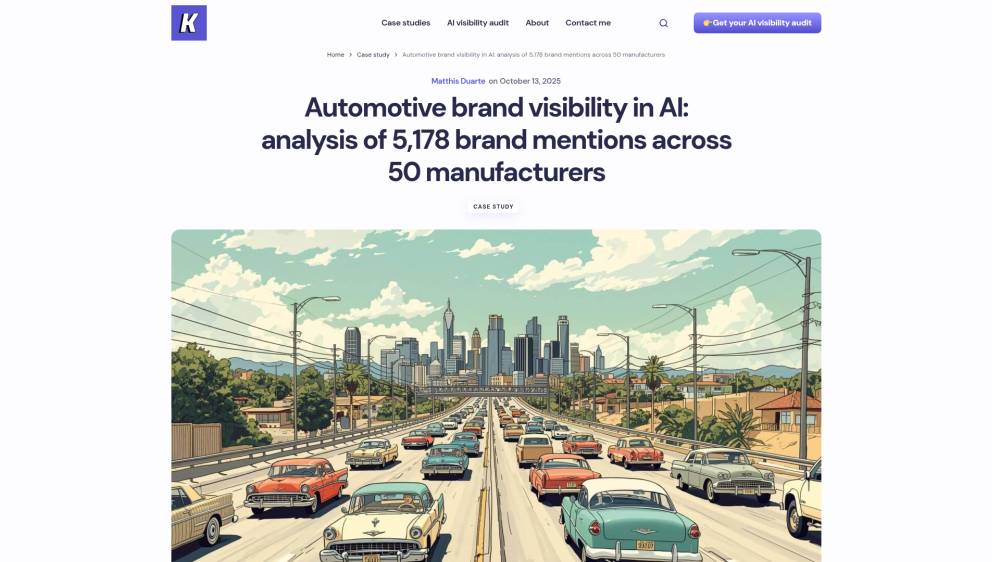 Étude : Visibilité de marque et IA sur Knownful.com