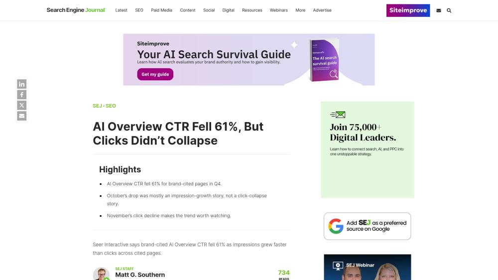 AI Overviews : le CTR chute, mais pas forcément les clics sur Searchenginejournal.com