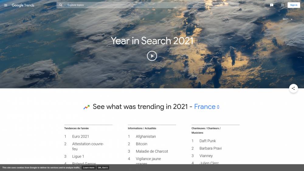 Google Trends 2021 sur Trends.google.com