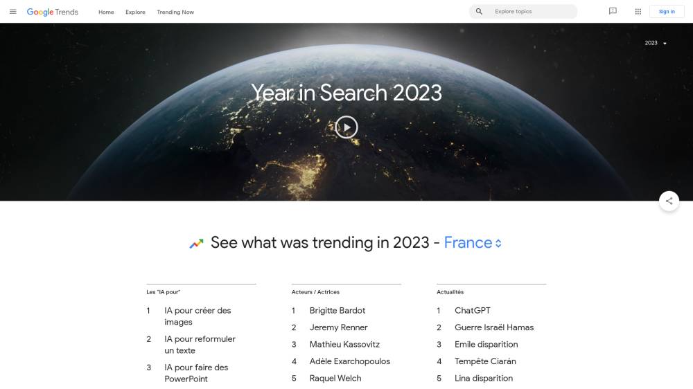 Google Trends : récap 2023 sur Trends.google.com