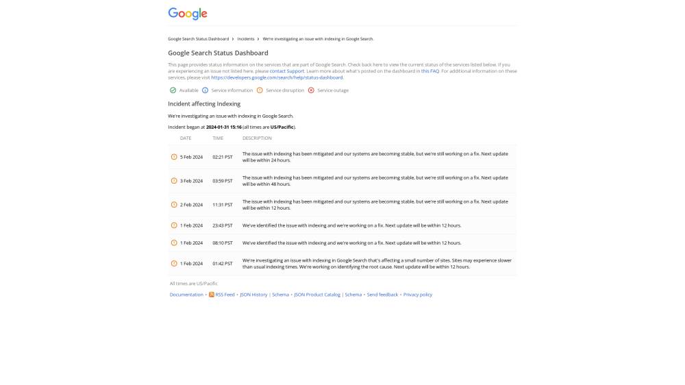 Bug d'indexation chez Google sur Status.search.google.com
